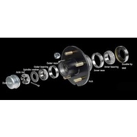 TRAILER WHEEL BEARING KITS